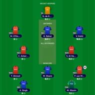 Best T20 WC Fantasy team for Super 12: Match 23 - IND vs BAN